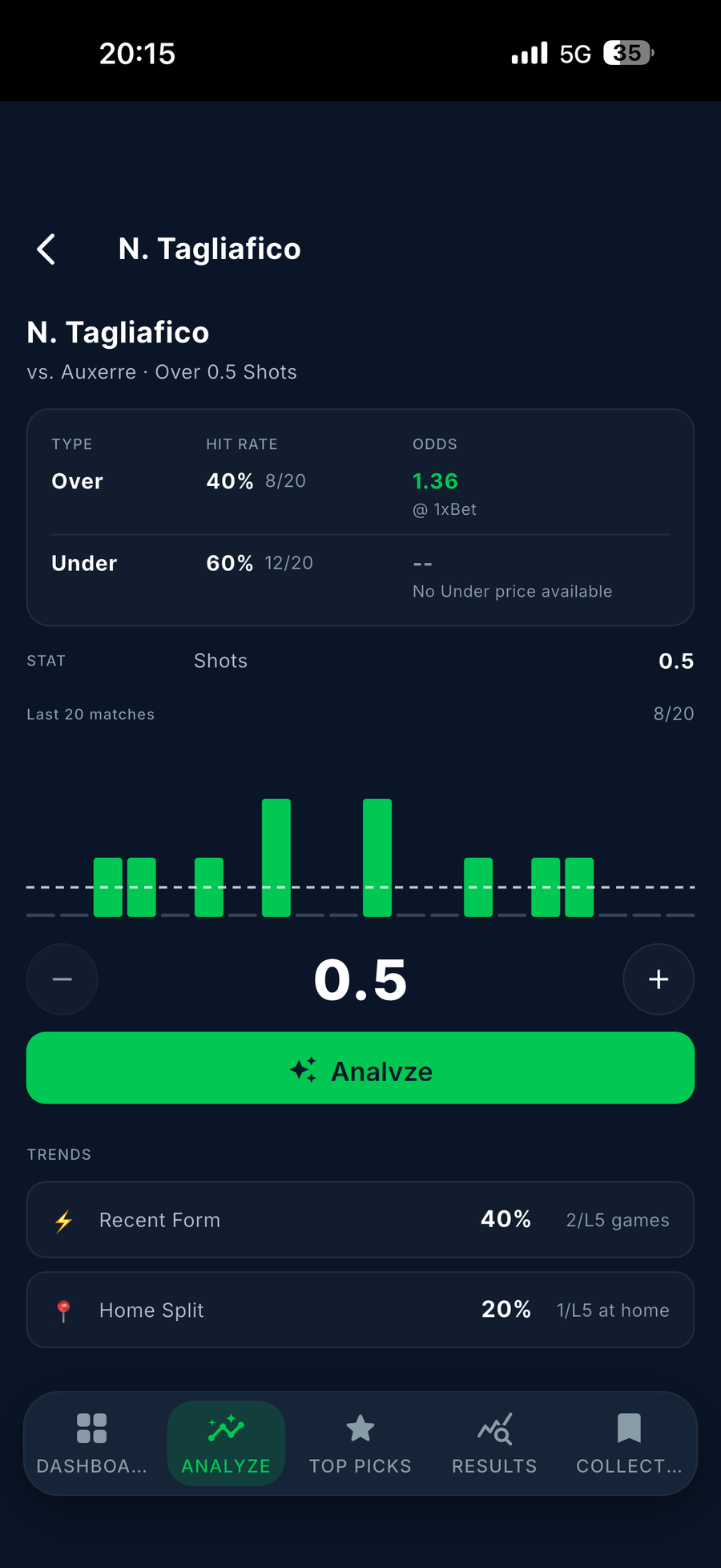 PropMachine app — Analyze